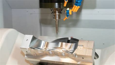 cnc machining birmingham al|jordan machinery alabama.